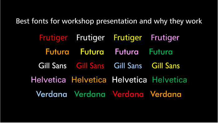 Five best fonts for presentations